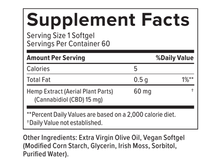 CBD Softgel Capsules 15mg | +PlusCBD Oil